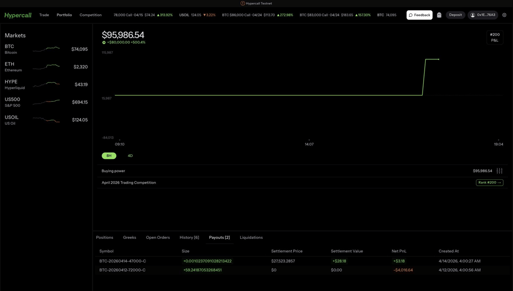 Desktop portfolio overview