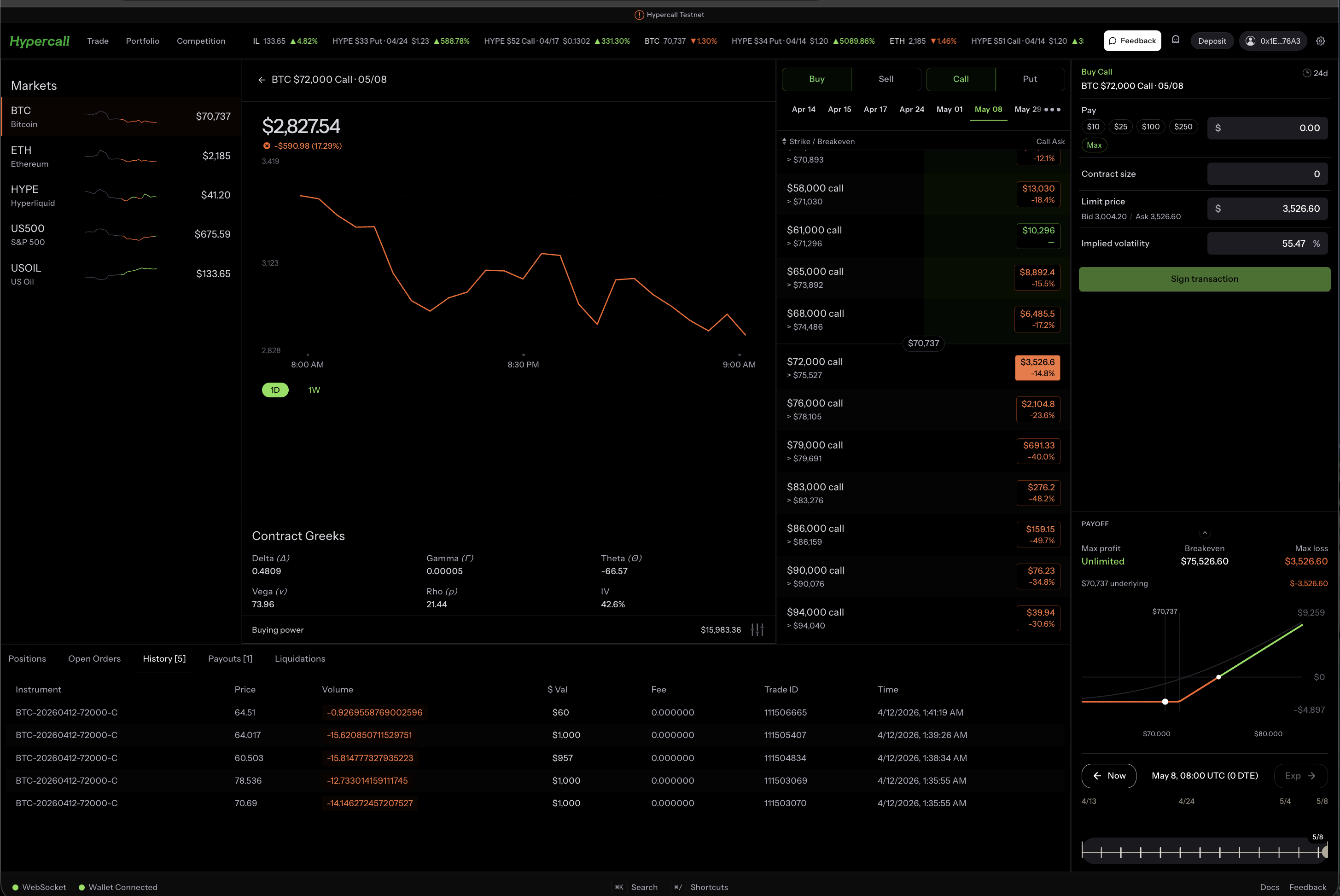 Desktop view with instrument selected, contract greeks, payoff chart, and trade history