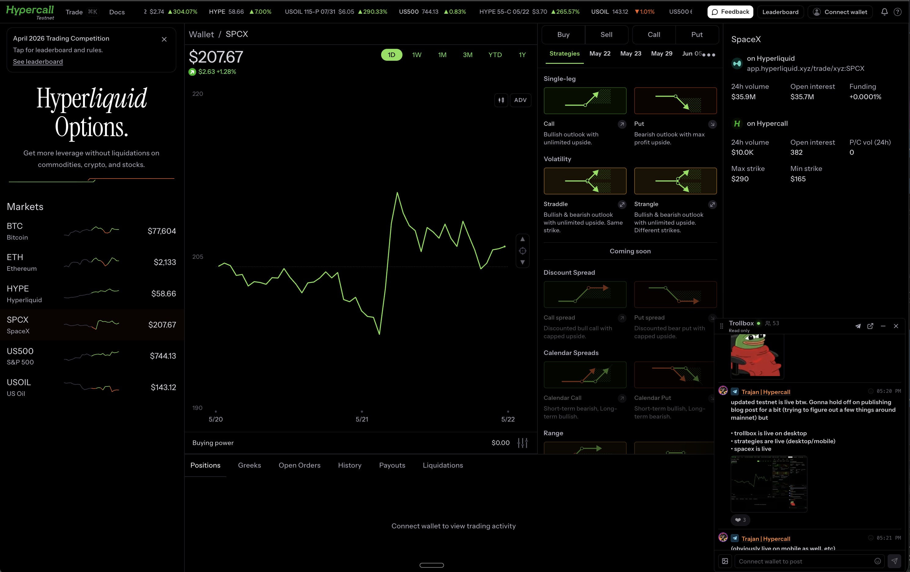 SPCX desktop view showing $207 spot price, strategy gallery, and live Trollbox chat