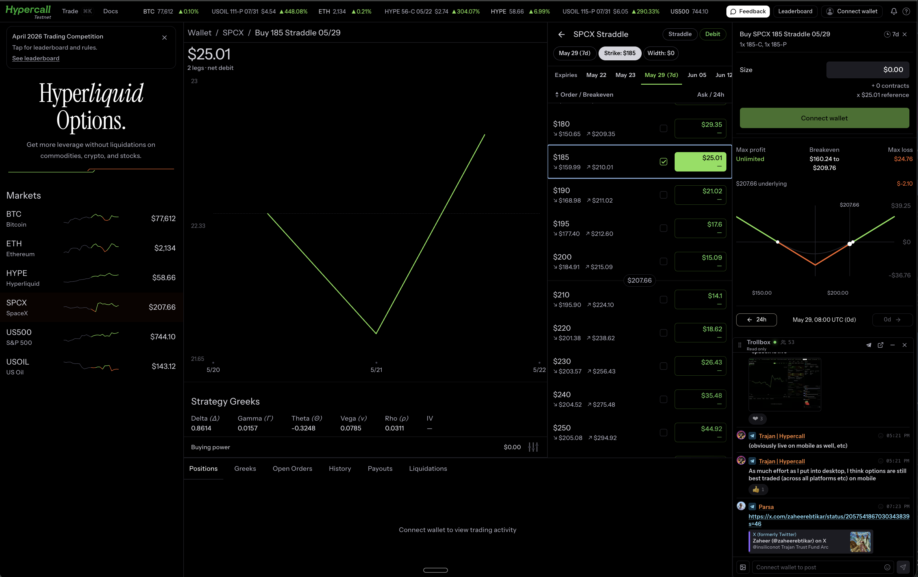 SPCX Straddle builder showing strike selection, payoff diagram, strategy greeks, and order form