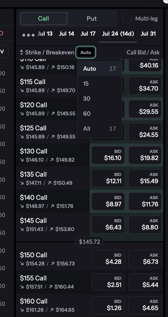 Hypercall options chain with the Auto, 15, 30, 60, and All strike filter menu open