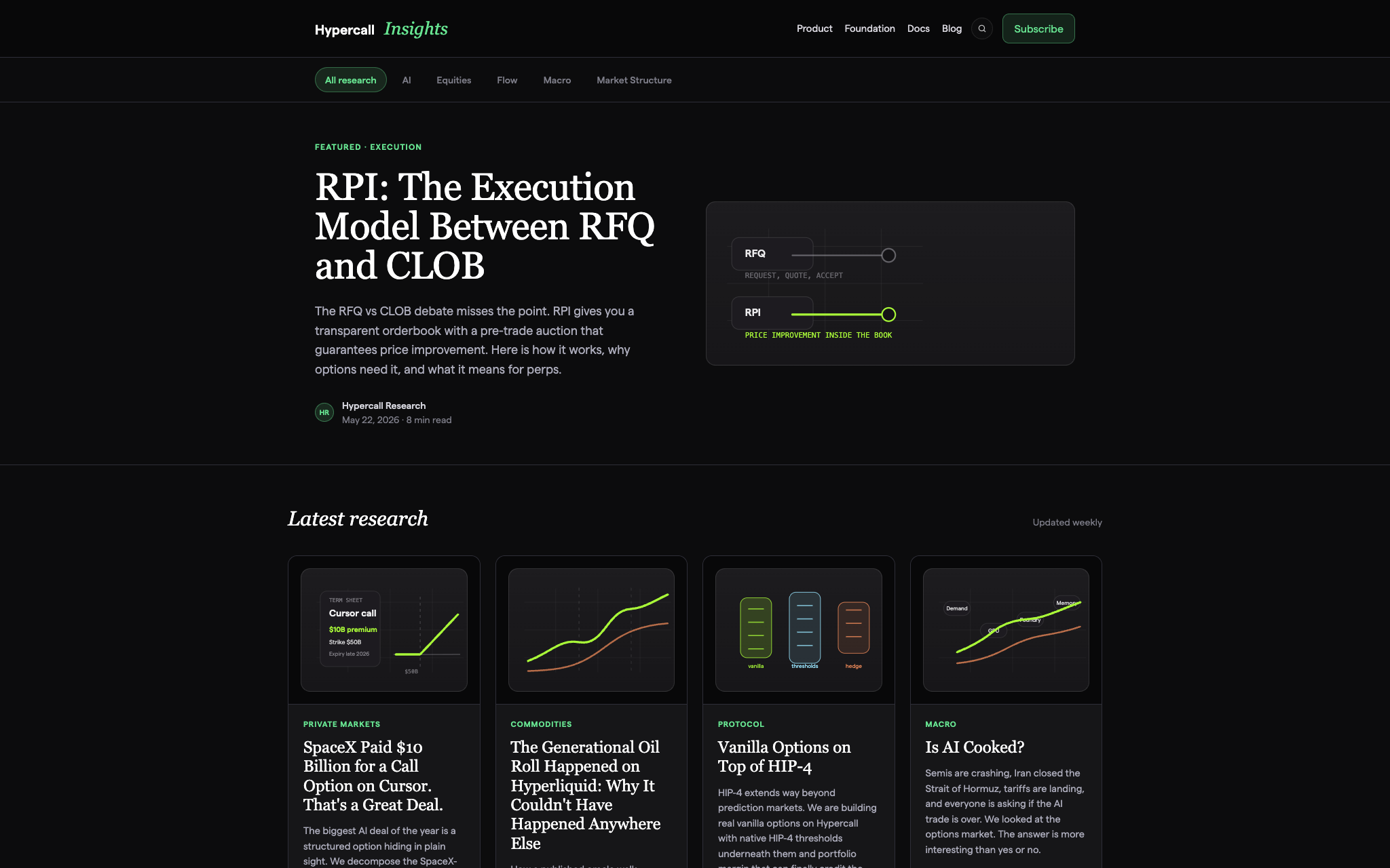 New Hypercall Insights homepage